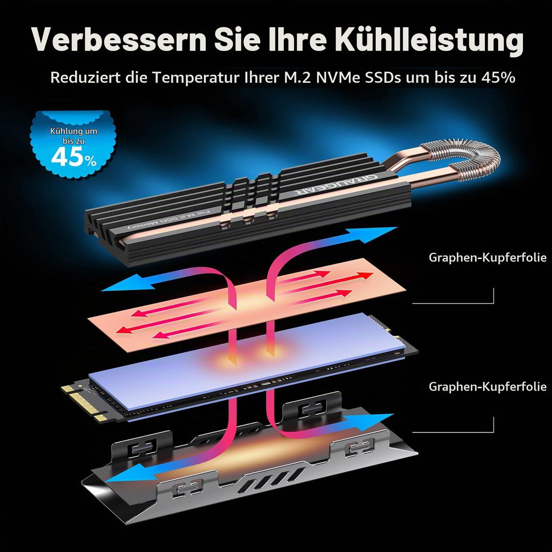 GRAUGEAR HeatPipe-Kühlkörper für M.2 NVMe SSD (2280), für PC, Computer Speichererweiterung, mit Ther