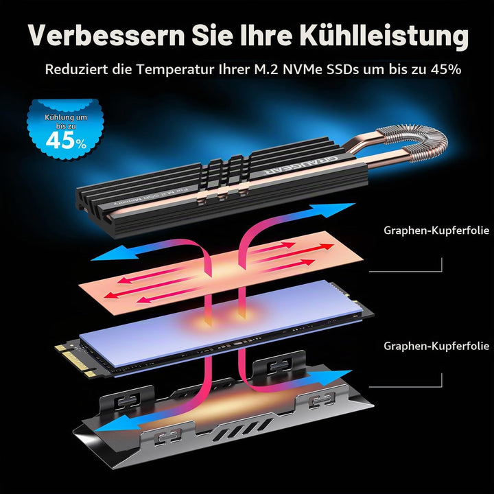GRAUGEAR HeatPipe-Kühlkörper für M.2 NVMe SSD (2280), für PC, Computer Speichererweiterung, mit Ther