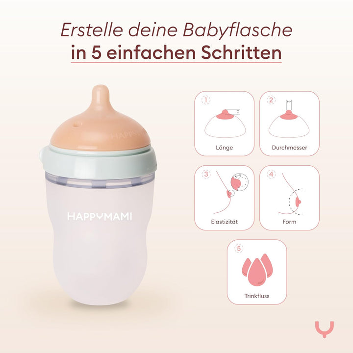 Set aus personalisierbarer Babyflasche in Brustform + Milchpulver-Portionierer, Fütterungsset für de
