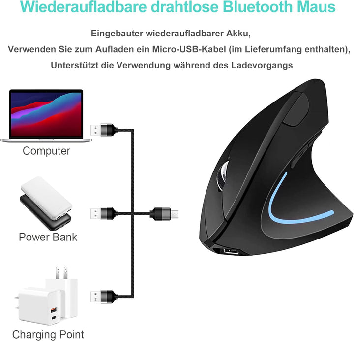 Ergonomische Maus Kabellos Bluetooth Wiederaufladbare Vertikale Funk Maus (2,4 GHz+BT5.1) Modus mit