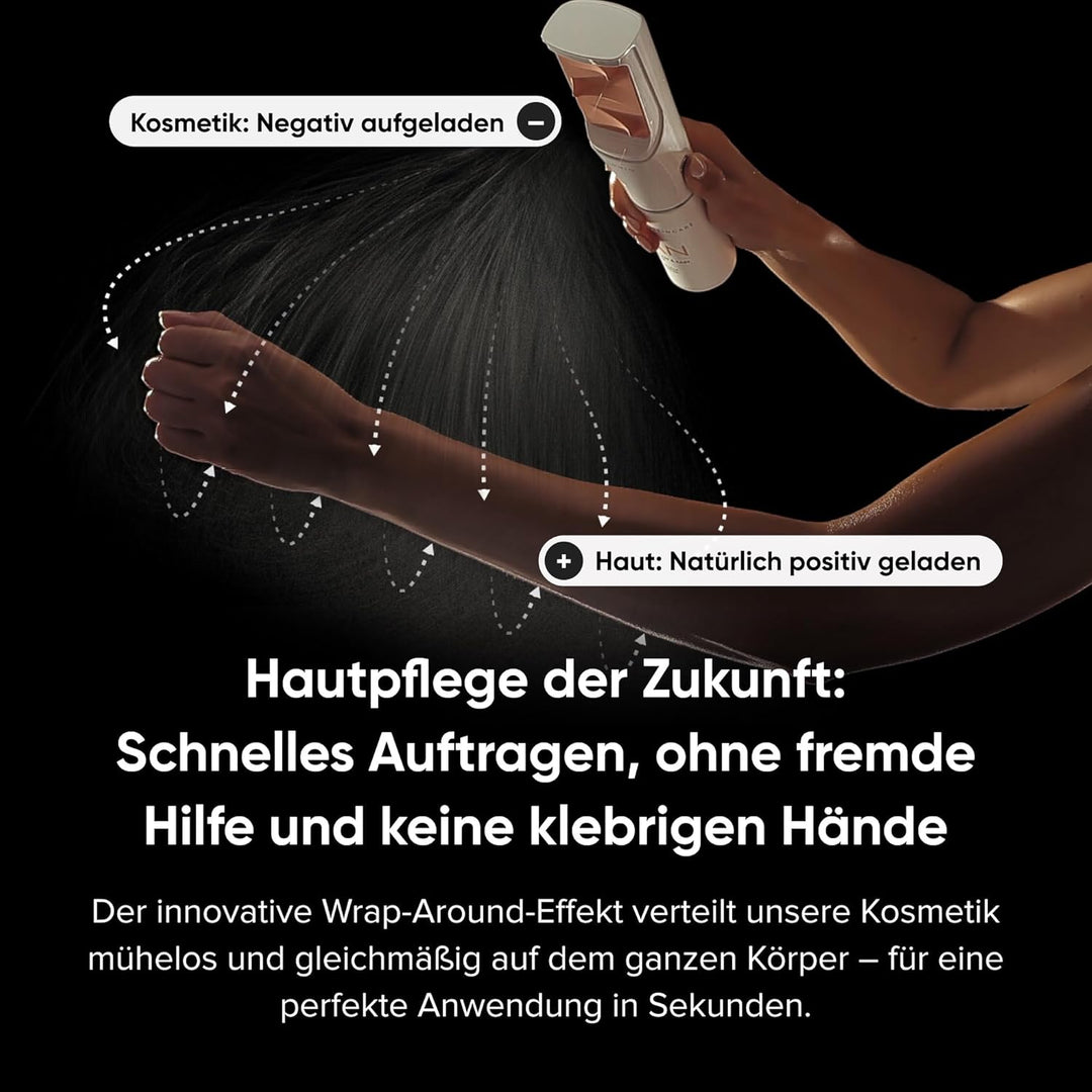 IONIQ Skincare IONIQ ONE Sprayer - streifenfreies Auftragen in drei Minuten - Magnetic Skin Technolo