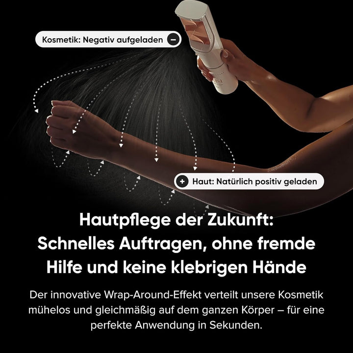 IONIQ Skincare IONIQ ONE Sprayer - streifenfreies Auftragen in drei Minuten - Magnetic Skin Technolo