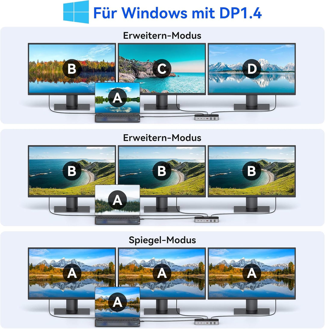 USB C Docking Station 3 HDMI, 16 in 1 Docking station zwei Monitor, Laptop Docking station drei Disp