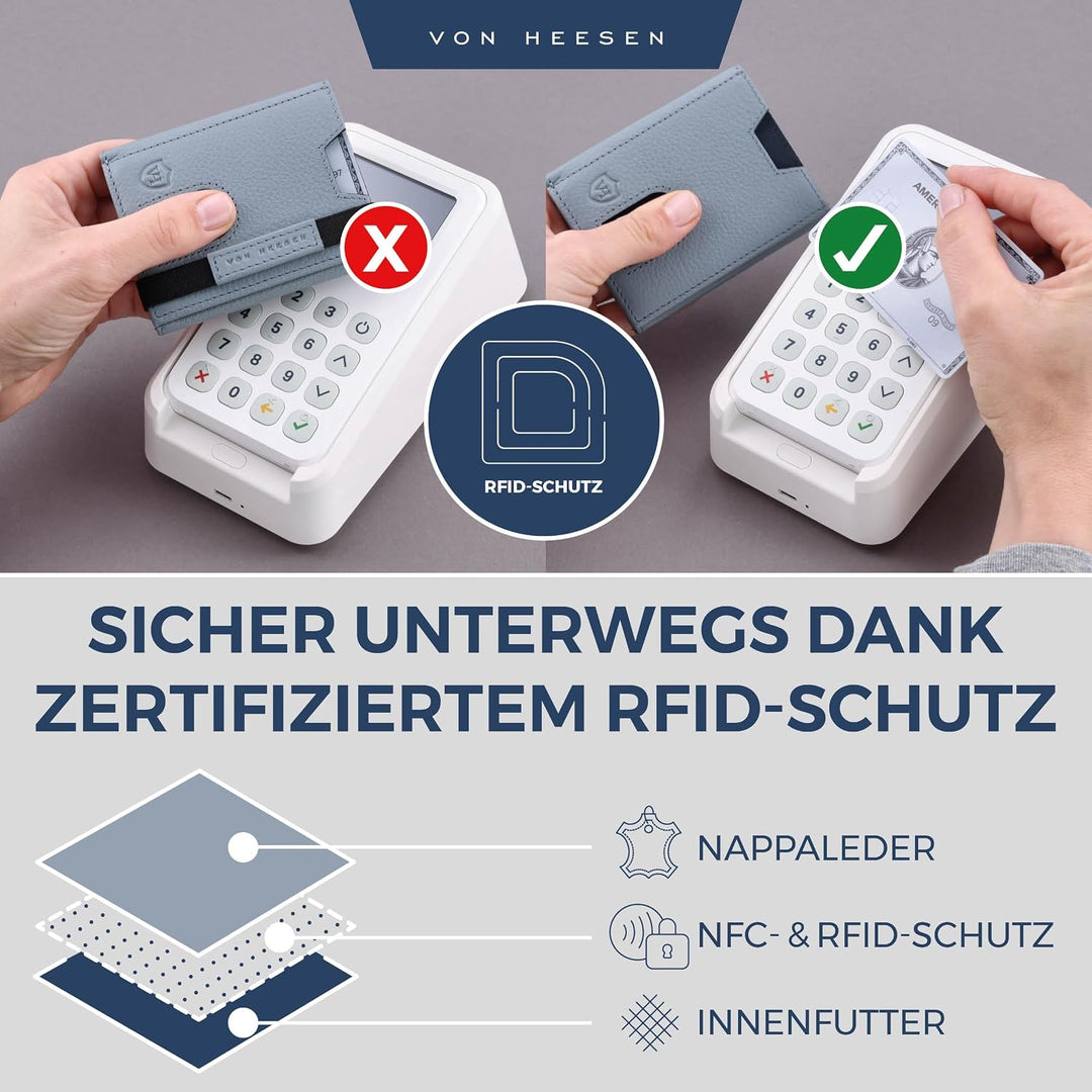 VON HEESEN Leder Slim Wallet - Geldbeutel mit RFID Schutz - Mini Geldbörse für Herren und Damen - Ka