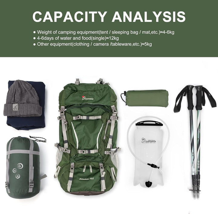 MOUNTAINTOP 70L Trekkingrucksack Innenrahmen Rucksack Wanderrucksack Herren Damen Backpacking Rucksa