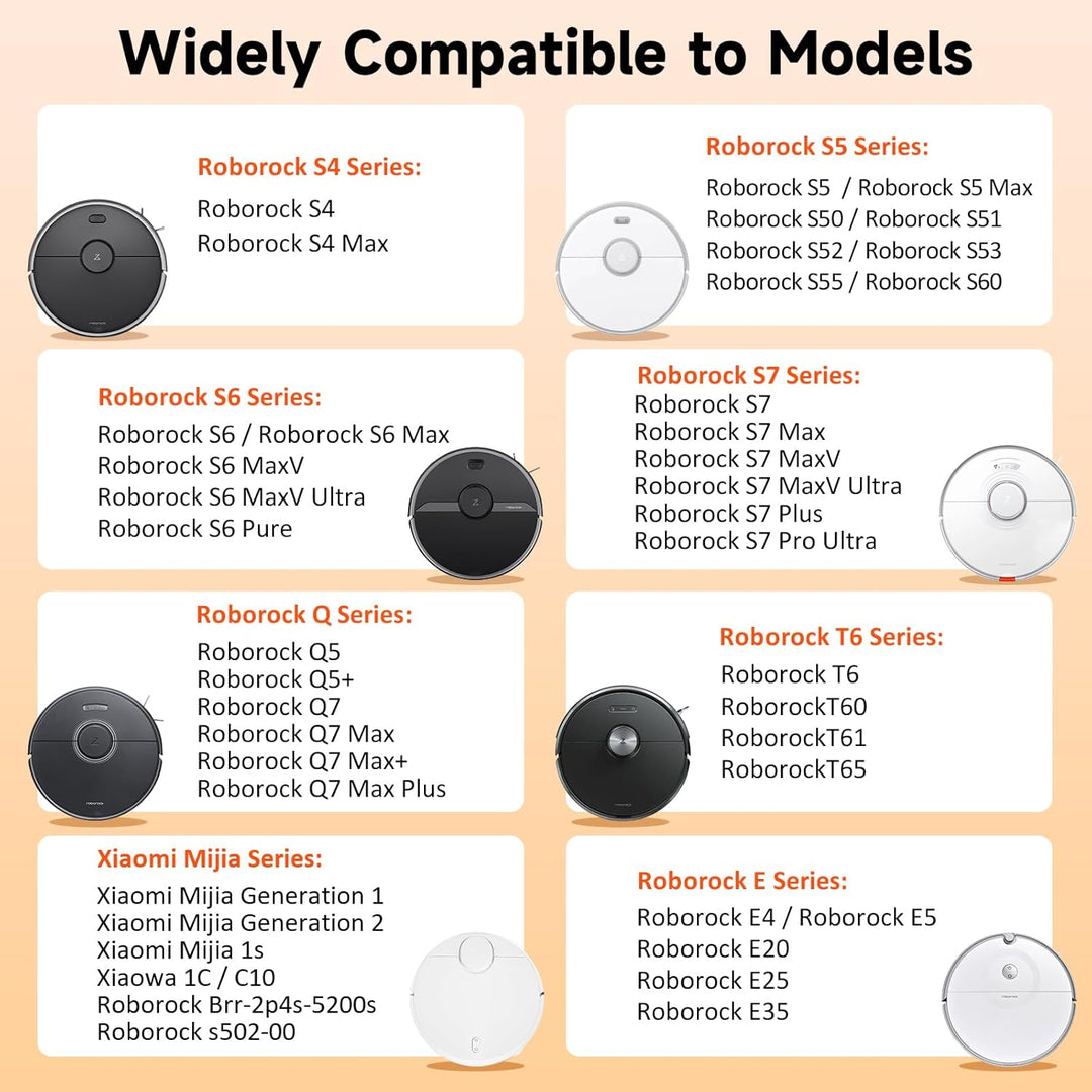 6700mAh Akku für Xiaomi Roborock S5, S5 Max, S50, S6, S6 MaxV, S7, Q7 Max V Ultra Pure, Brr-2p4s-520