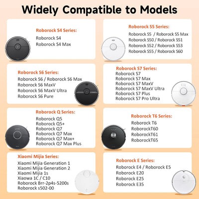 6700mAh Akku für Xiaomi Roborock S5, S5 Max, S50, S6, S6 MaxV, S7, Q7 Max V Ultra Pure, Brr-2p4s-520