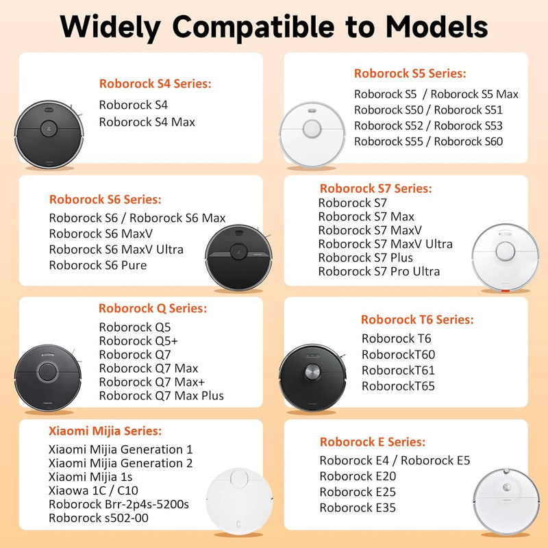 6700mAh Akku für Xiaomi Roborock S5, S5 Max, S50, S6, S6 MaxV, S7, Q7 Max V Ultra Pure, Brr-2p4s-520
