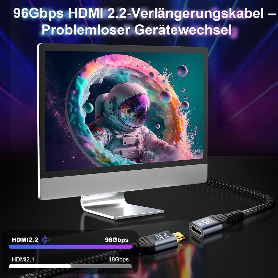 CAKOBLE HDMI Verlängerungskabel 2m,HDMI 2.2 Kabel 96Gbps Ultra-High-Speed,16K@60Hz,8K@240Hz,4K@480Hz