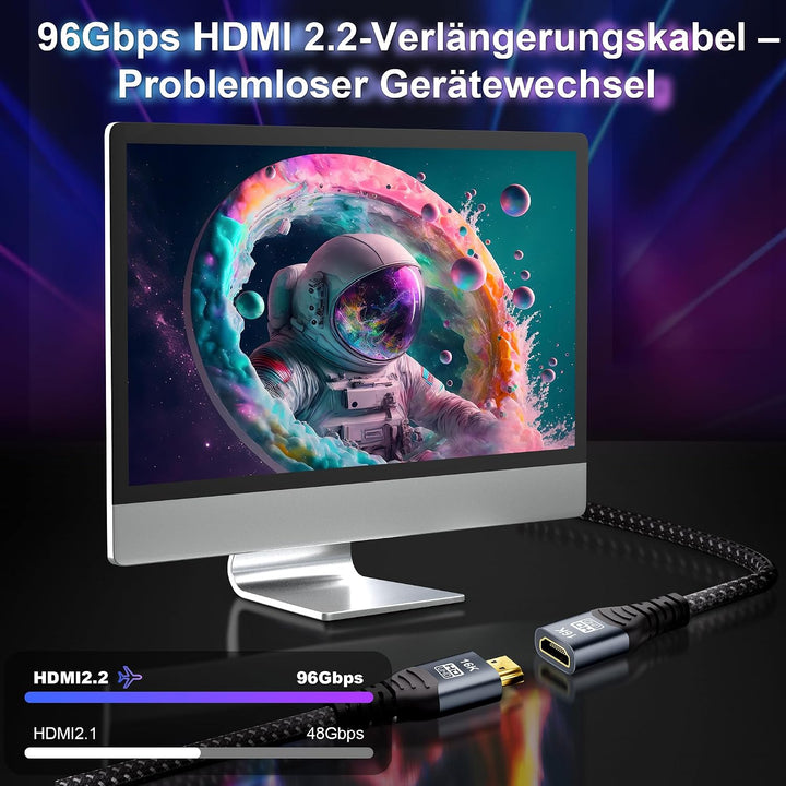 CAKOBLE HDMI Verlängerungskabel 2m,HDMI 2.2 Kabel 96Gbps Ultra-High-Speed,16K@60Hz,8K@240Hz,4K@480Hz