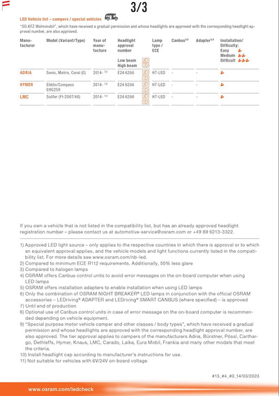 OSRAM LEDriving SMART CANBUS, LEDSC03-1, umgeht das Lampenausfallerkennungssystem für LED Retrofit L