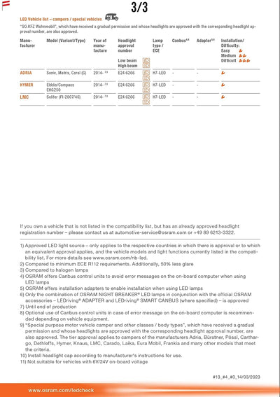 OSRAM LEDriving SMART CANBUS, LEDSC03, umgeht das Lampenausfallerkennungssystem Retrofit Lampen wie