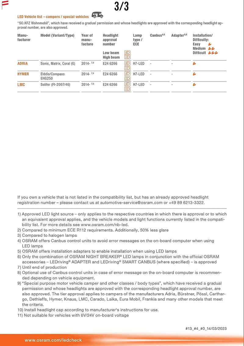 OSRAM LEDriving SMART CANBUS, LEDSC03, umgeht das Lampenausfallerkennungssystem Retrofit Lampen wie