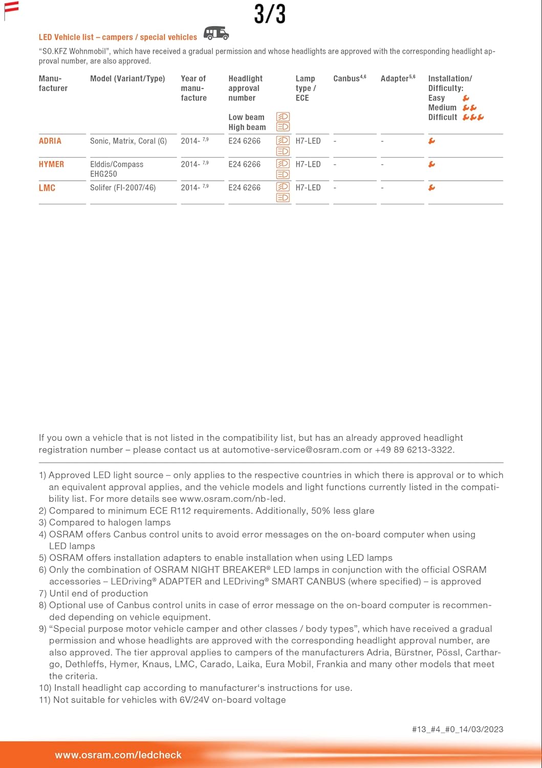 OSRAM LEDriving SMART CANBUS, LEDSC02-1, umgeht das Lampenausfallerkennungssystem Retrofit Lampen wi