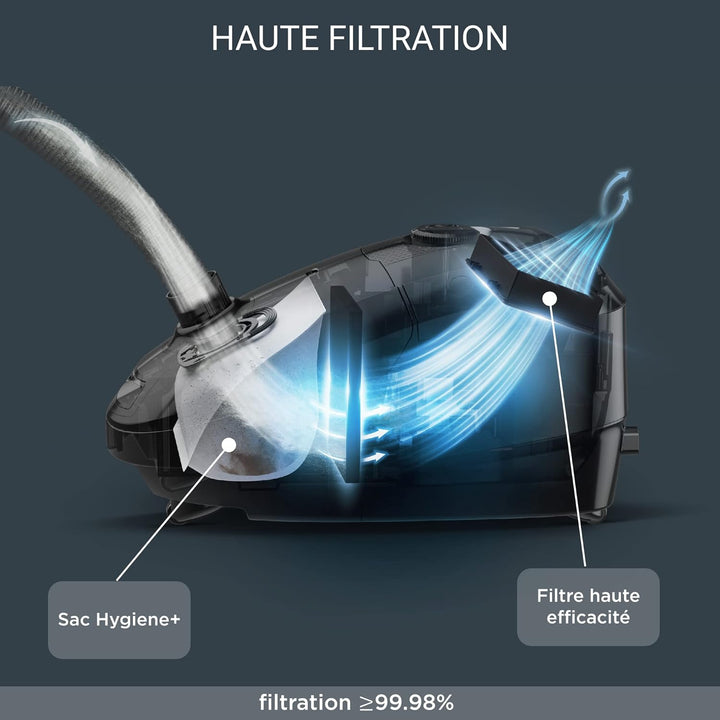 Rowenta RO3172EA Power XXL, Bodenstaubsauger mit Beutel, Dunkelblau, 900 W, 4.5 liters