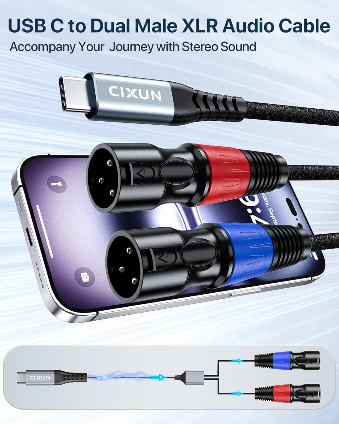 USB C auf Dual XLR Mikrofonkabel Type C auf XLR Male Output Stereo Kabel Kompatibel (2M/6.6Ft), 2M/6