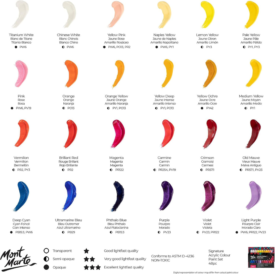 Mont Marte Acrylfarben Set Premium – 48 Stück, 36ml Tuben – Ideal für Acrylmalerei – Brillante Licht