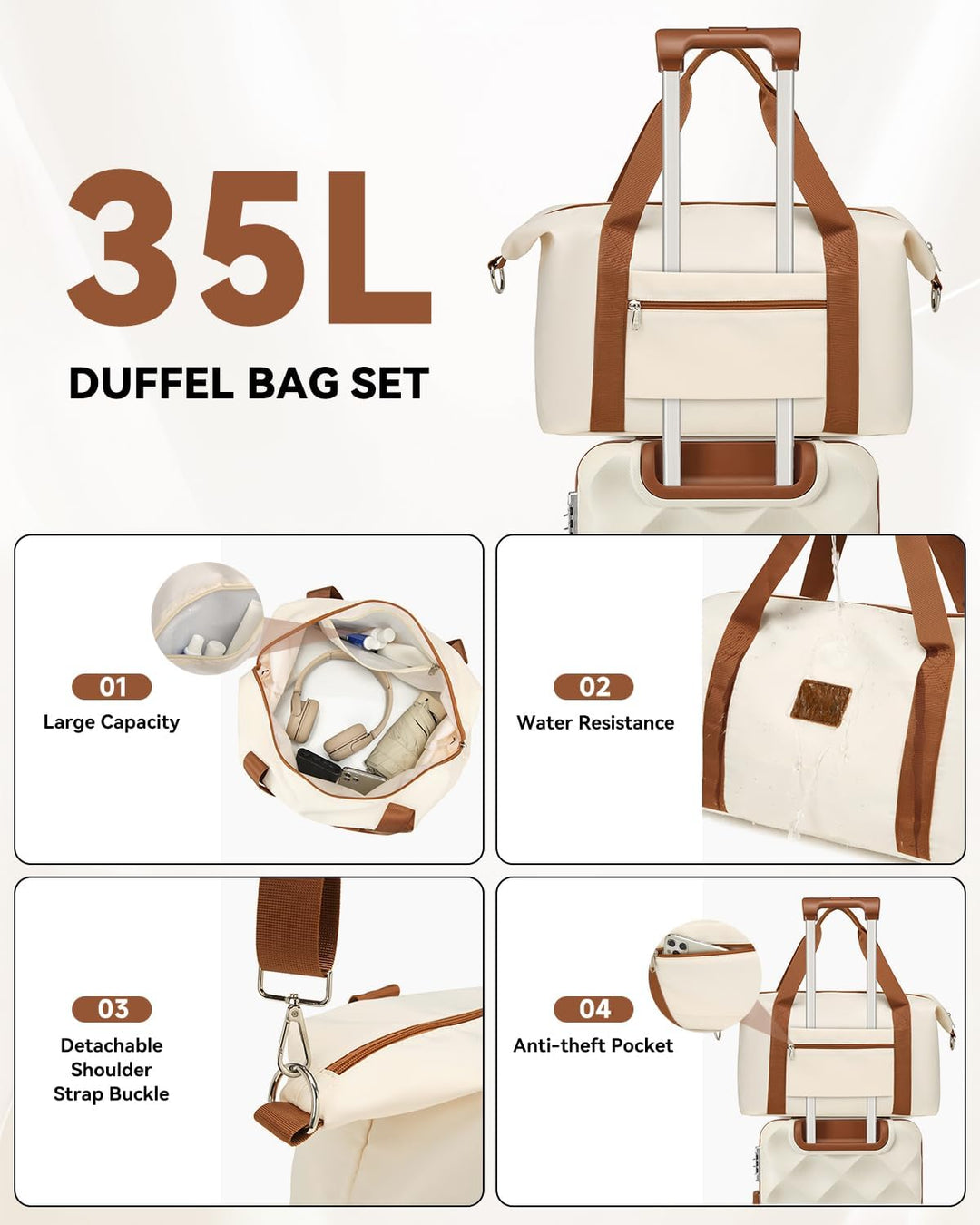 Sea choice Hardschalen Trolley Koffer Set 5tlg. Zwillingsrollen Reisekoffer Enthält 1 Reisetasche un