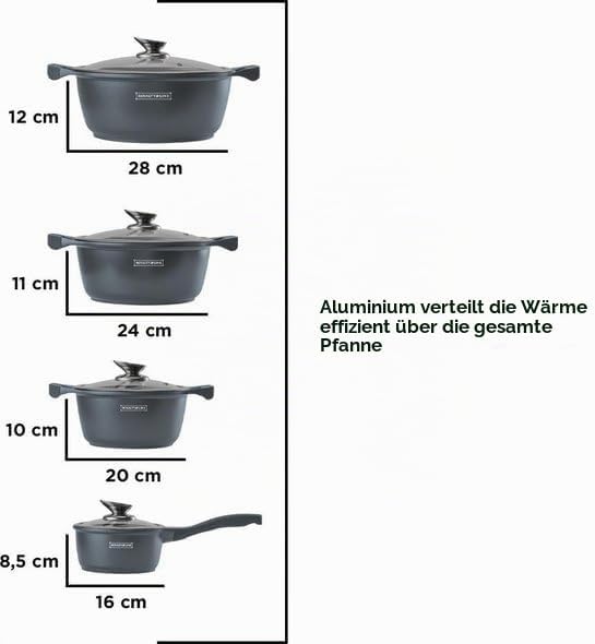 Royalty Line® BS1010M Topfset 13 Tlg. Silber- Töpfe Set geeignet für Induktion - Kochtopf Set & Pfan