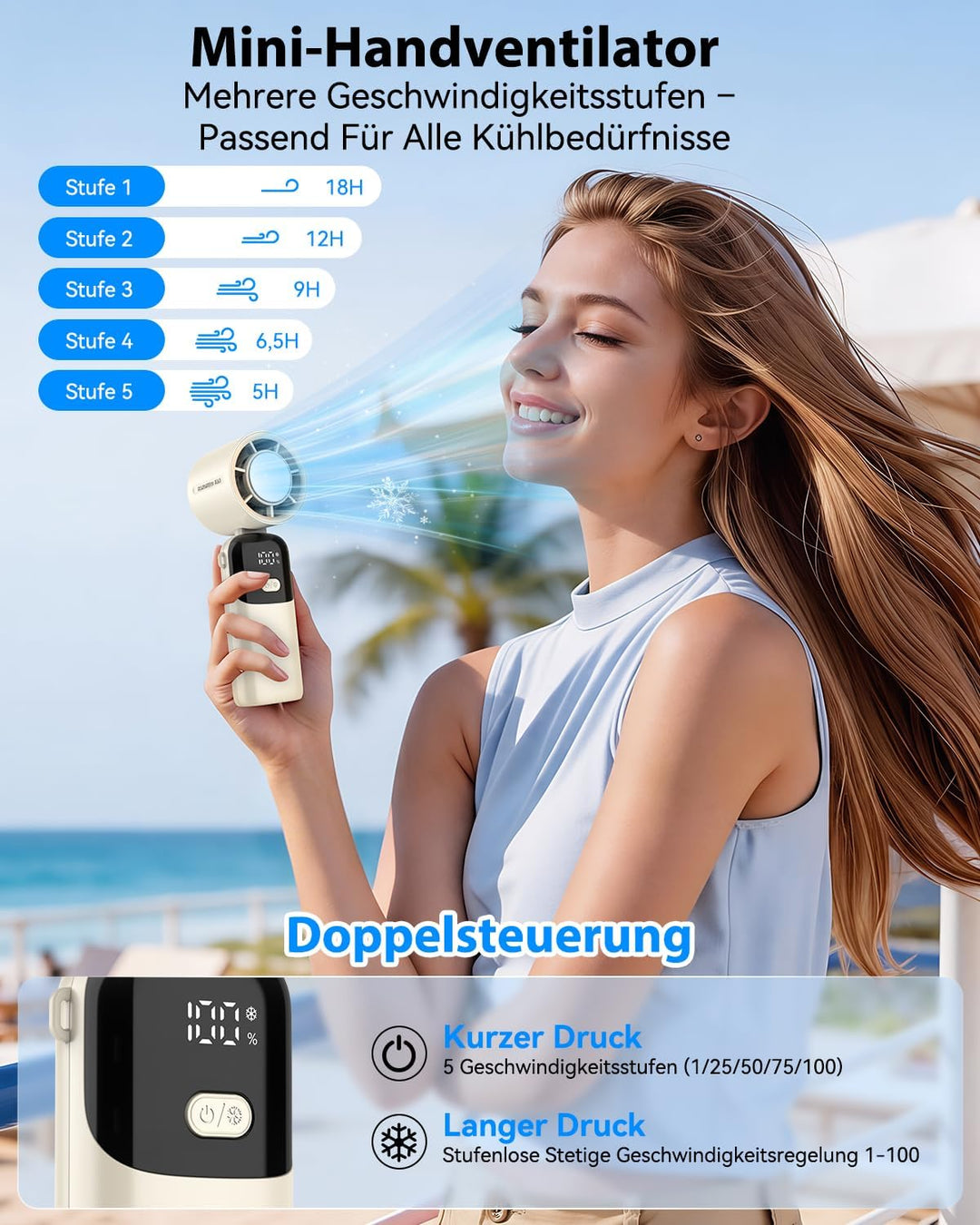 Timiyou Tragbarer Handventilator mit 100 Windstufen &amp; Eiskühlung | 3-in-1 Turbo 9m/s, 3600mAh Akku 1