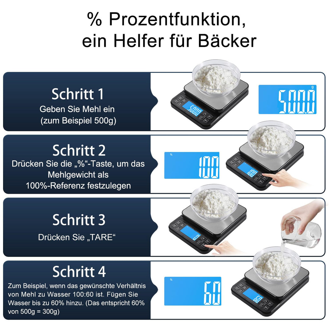 BOMATA 0.1g/5kg Grosse Digitale Küchenwaage, Hochpräzise Bäckereiwaage mit% Prozentfunktion. USB auf