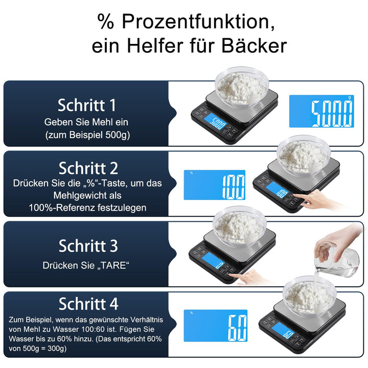 BOMATA 0.1g/5kg Grosse Digitale Küchenwaage, Hochpräzise Bäckereiwaage mit% Prozentfunktion. USB auf