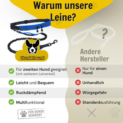 Hundefreund Joggingleine mit Bauchgurt | Blaue Freihandleine mit Dehnung und Ruckdämpfung für mittle