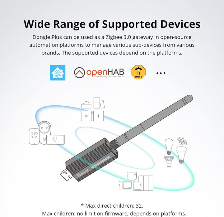 SONOFF Zigbee Gateway, 2 Stück ZBDongle-E USB Zigbee 3.0 USB Dongle Plus,EFR32MG21 + CH9102F Zigbee