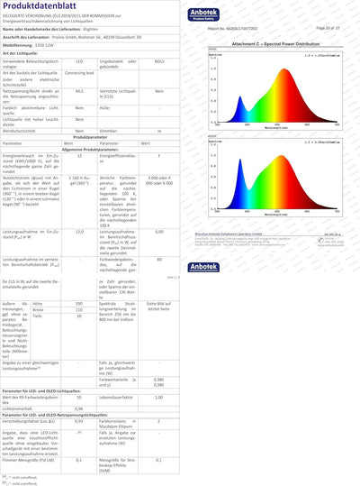 Klighten LED Wandleuchten Innen 12W Smart Wandlampe Dimmbar mit Fernbedienung 3000K - 6000K Warmweis