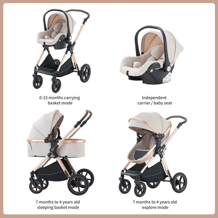 BEBBY Kinderwagen, Standard-Kinderwagen, Kinderwagen 3 in 1,Kinderwagen mit Faltbarem Tragbarem für