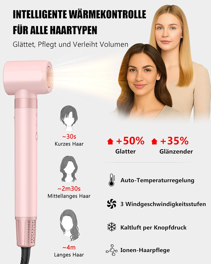 MESCOMB 5 in 1 Hairstyler und Ionen Haartrockner, mit Auto-Lockenaufsatz, Keine Hitzeschäden, Schnel