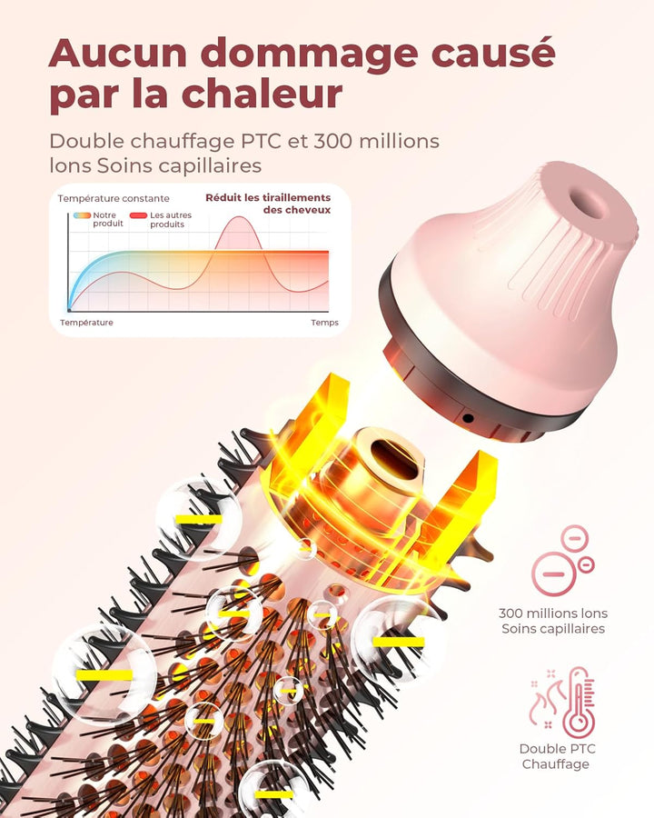 Bopcal Thermal Brush C257 23, Rosa Chiaro