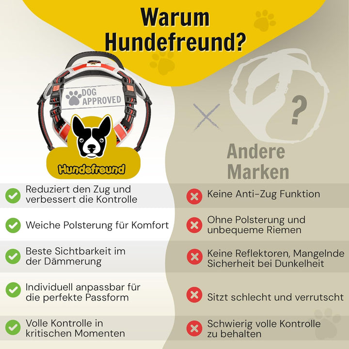 Hundefreund Hundegeschirr für Kleine Hunde – Reflektierend, Gepolstert &amp; Verstellbar – Anti-Zug Gesc