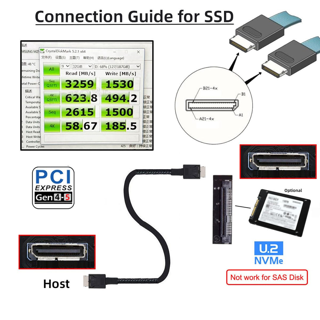 xiwai OcuLink PCI-Express SFF-8611 4i Stecker auf PCIe SFF-8611 Stecker, Datenkabel für externe eGPU