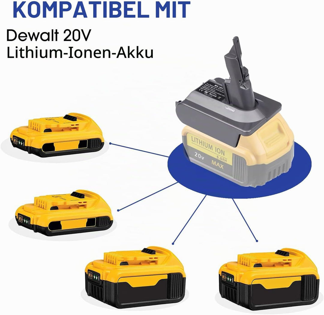 BTRUI Für Dyson V7 V8 Batterieadapter für Dewalt 20V Batterie konvertieren zu Dyson V7 V8 Animal Cor