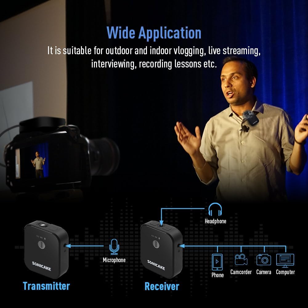 SONICAKE Lavalier Mikrofon Wireless 2,4 GHz 50m Reichweite für iPhone/Android/DSLR Kamera/Camcorder
