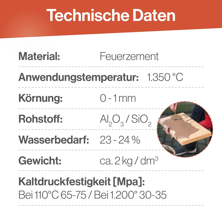 Feuerfest 123 - Feuerzement [Menge 25 kg] - Für Kaminöfen, Öfen &amp; Grills - Feuerfester Zement 1.400