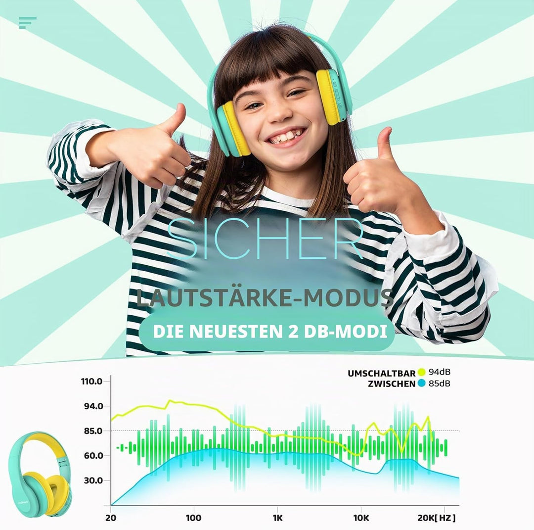 Bluetooth Kinder Kopfhörer, Kinderkopfhörer Over-Ear mit 85/94dB Lautstärkebegrenzung, 60 Stunden Sp