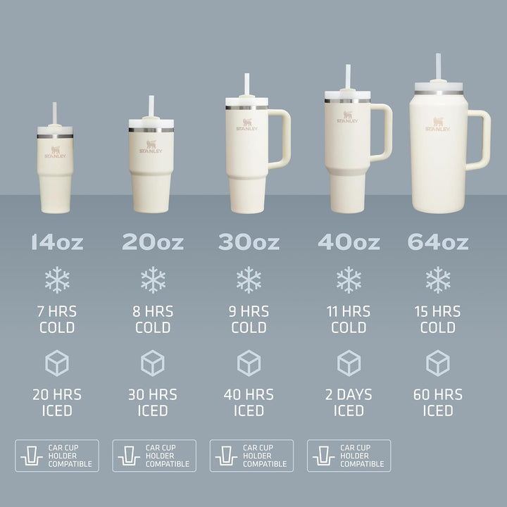 Stanley Quencher H2.O FlowState Tumbler 64oz Fog 1,8 kg Weiss, 1,8 kg Weiss