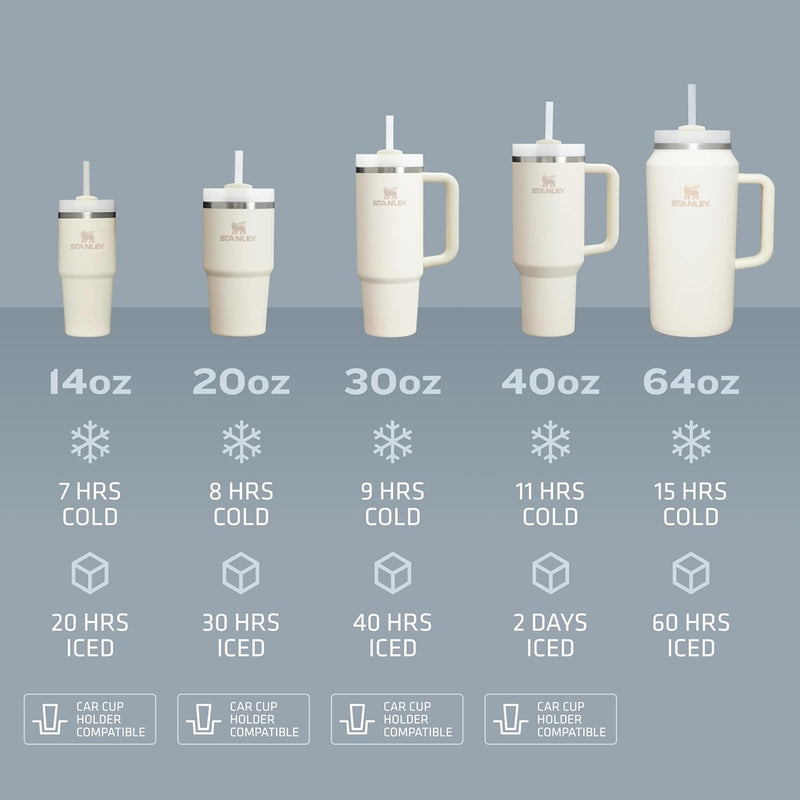 Stanley Quencher H2.0 FlowState vakuumisolierter Edelstahlbecher mit Deckel und Strohhalm, für Wasse