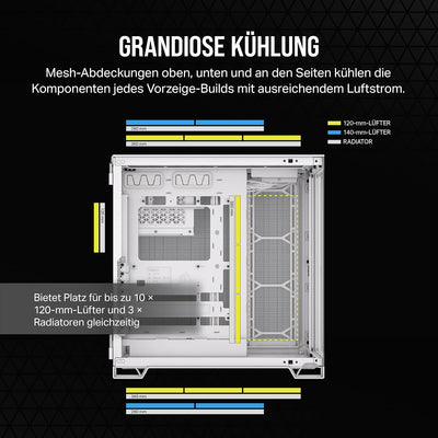 CORSAIR 6500X Mid-Tower ATX-Doppelkammer-PC-Gehäuse – Gehärtetes Panoramaglas - Umgekehrte Verbindun