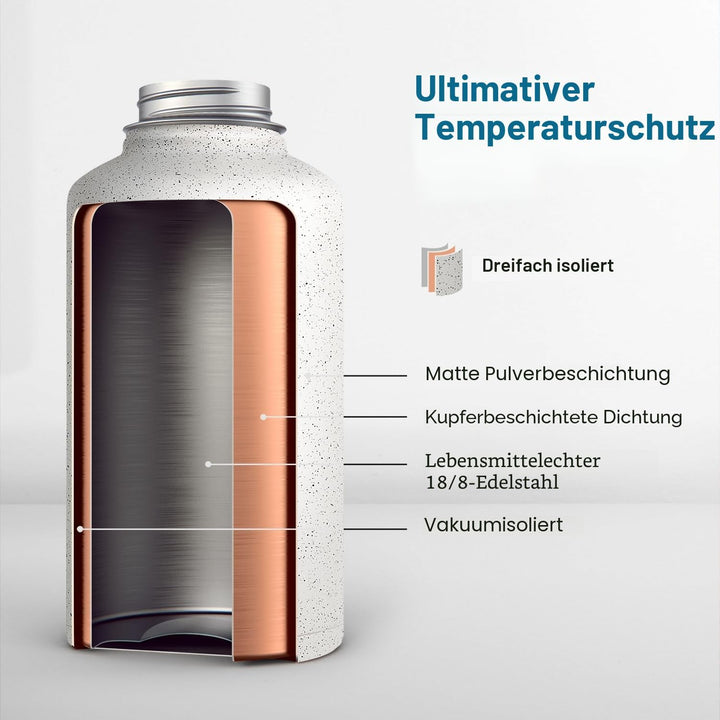Coolflask Isolierte Wasserflasche 2L, Halbe Gallone Wasserkrug mit Strohhalm & 3 Deckeln, Grosse Iso