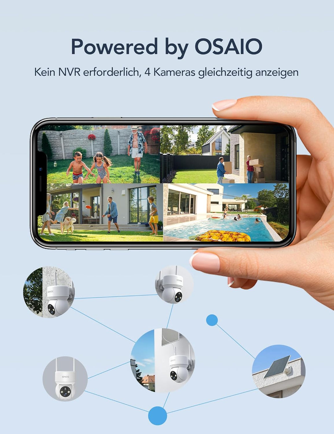 GNCC Solar Überwachungskamera Aussen Akku, 1080P Kamera Überwachung Aussen Solar, WLAN Kamera Outdoo