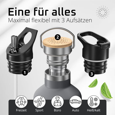 Trinkflasche Edelstahl mit Strohhalm, Infuser + 3 Deckel: BPA-frei, Auslaufsicher, Kohlensäure geeig