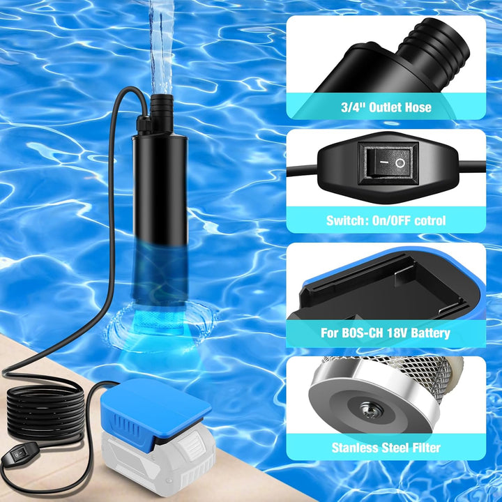 Wasserpumpe für Bosch Professional 18V System GBA Akku, 500GPH Tauchpumpe Schmutzwasserpumpe Saugpum