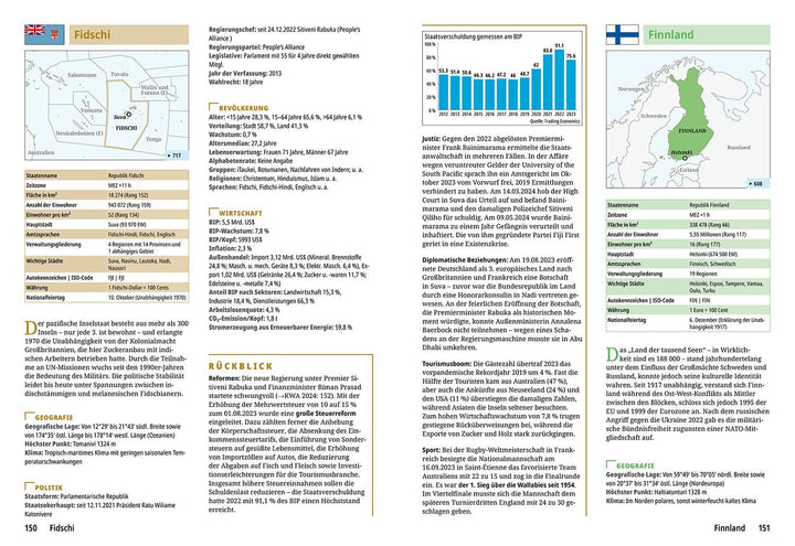 Der neue Kosmos Welt-Almanach & Atlas 2025: Daten. Fakten. Karten. Topthema: Flucht & Migration, Tas