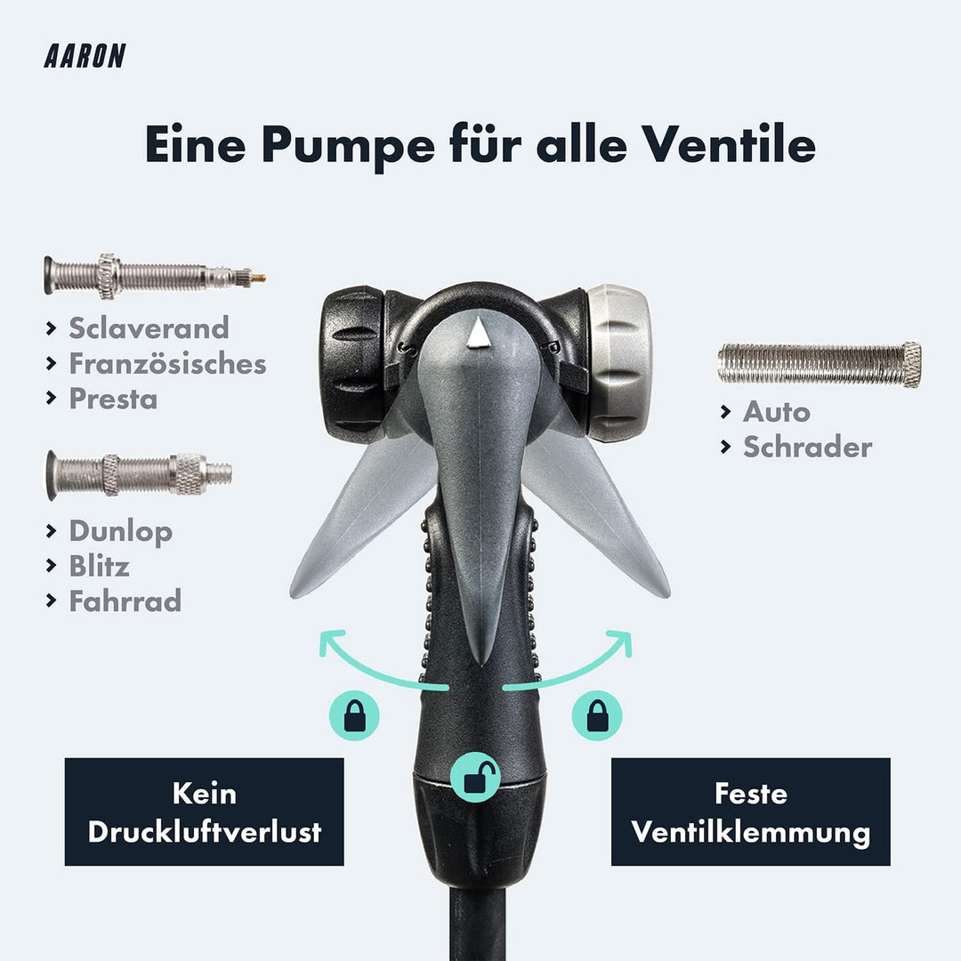 AARON Sport One – Fahrradpumpe für alle Ventile mit Manometer - Standpumpe für Rennrad, E-Bike, Moun