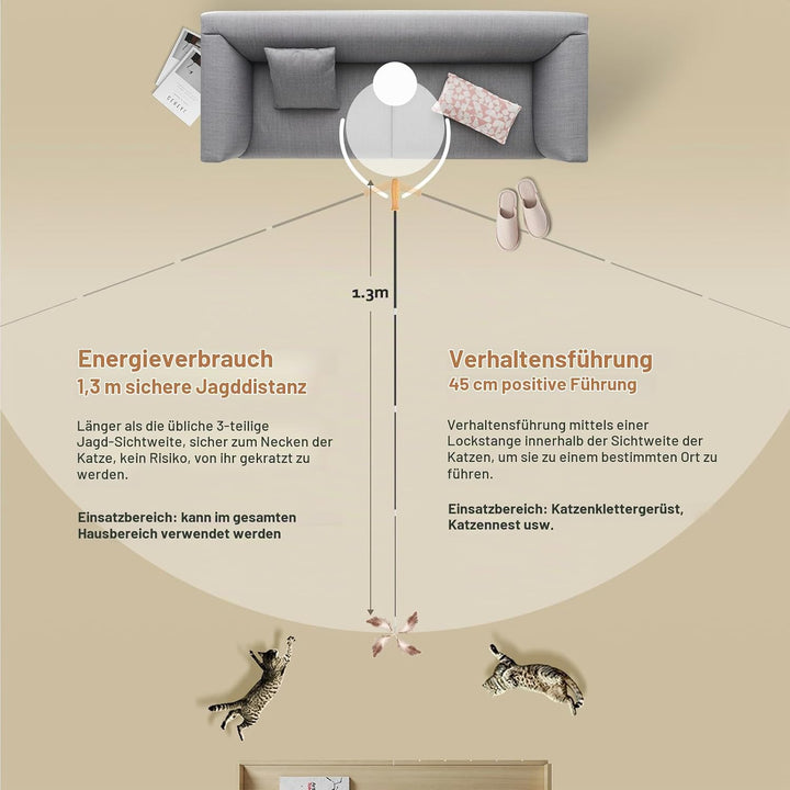 ROSAUI 2X Katzenangel lang, interaktives katzenspielzeug mit 2 Vogel und 3 Federn, Katzen Spielzeug