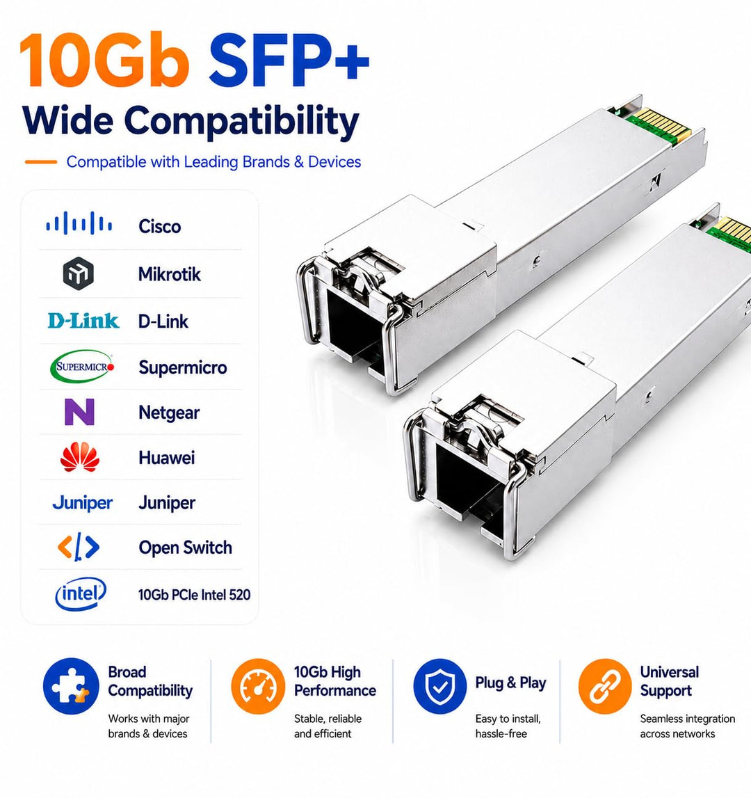 Elfcam® - 1 Pair 10G SFP+ Transceiver Bidi-Modul, TX1270nm / RX1330nm und TX1330nm / RX1270nm, LWL-P