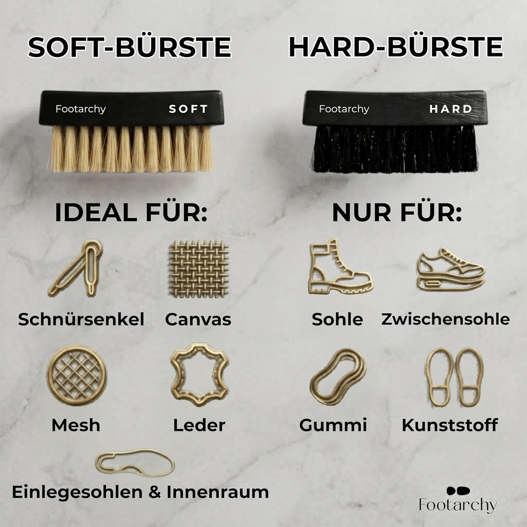 Schuhreinigungsset Profi – 150ml Reinigungsschaum, Schuhreiniger & Sneaker Cleaner Set mit 2 Bürsten